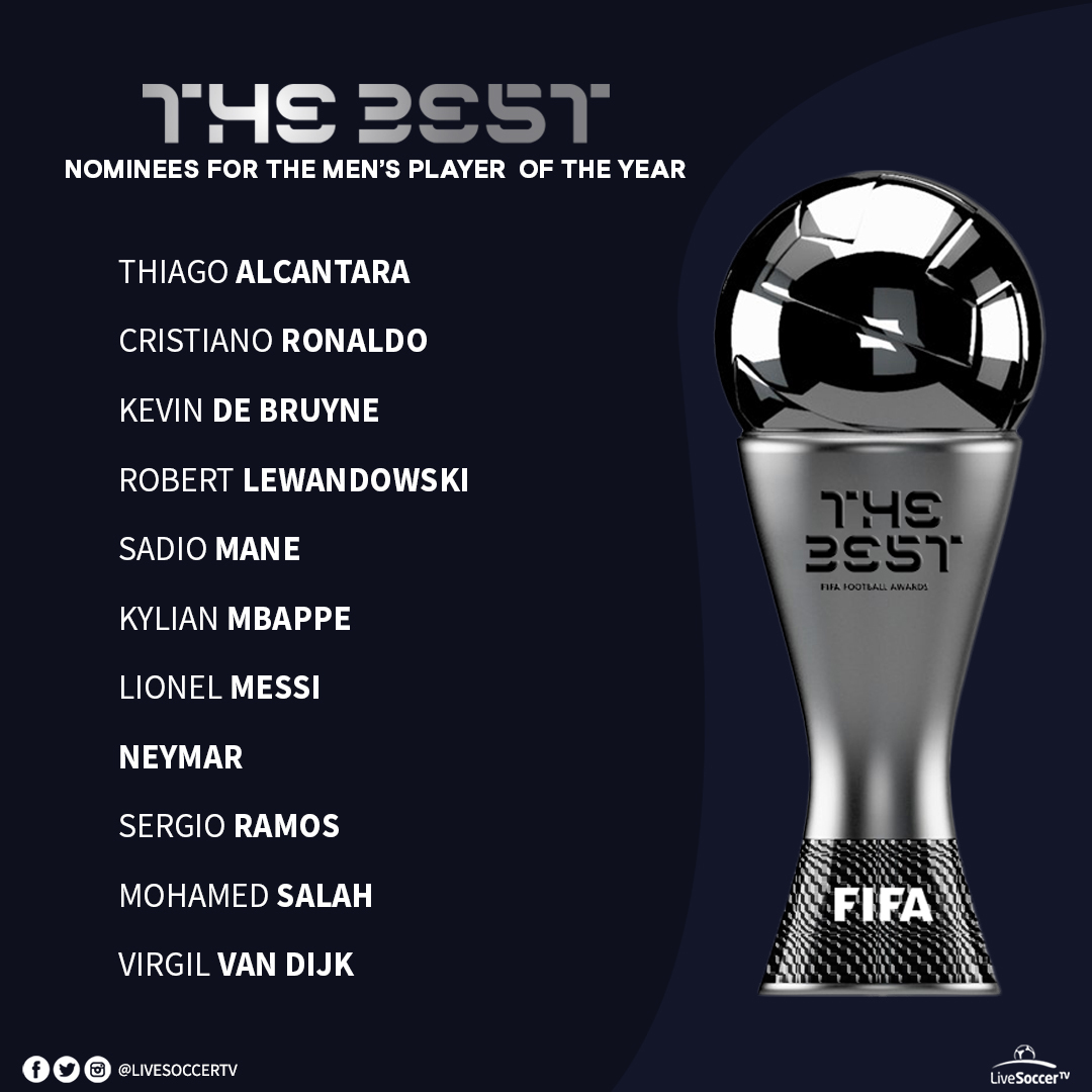 The Best FIFA Men's Player, Lewandowski, Cristiano, Messi, Salah, Mane, Van Dijk, De Bruyne, Thiago Alcantara, Mbappe, Neymar, Ramos